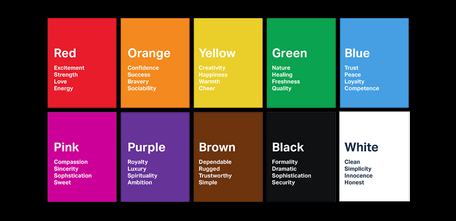Unleashing the Potential of Color Psychology in Advertising